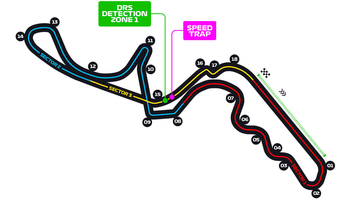 Japanese Grand Prix 2025 - F1 Race